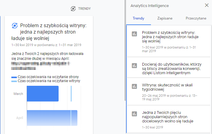 alerty niestandardowe Google Analytics 1