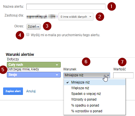 alerty niestandardowe Google Analytics 4
