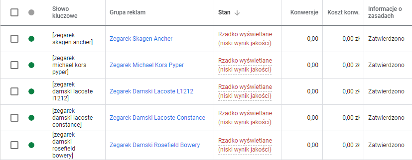 Bledy Google Ads 2 1