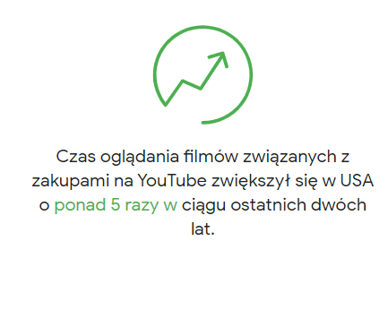 wzrost uzytkownikow youtube w USA 1