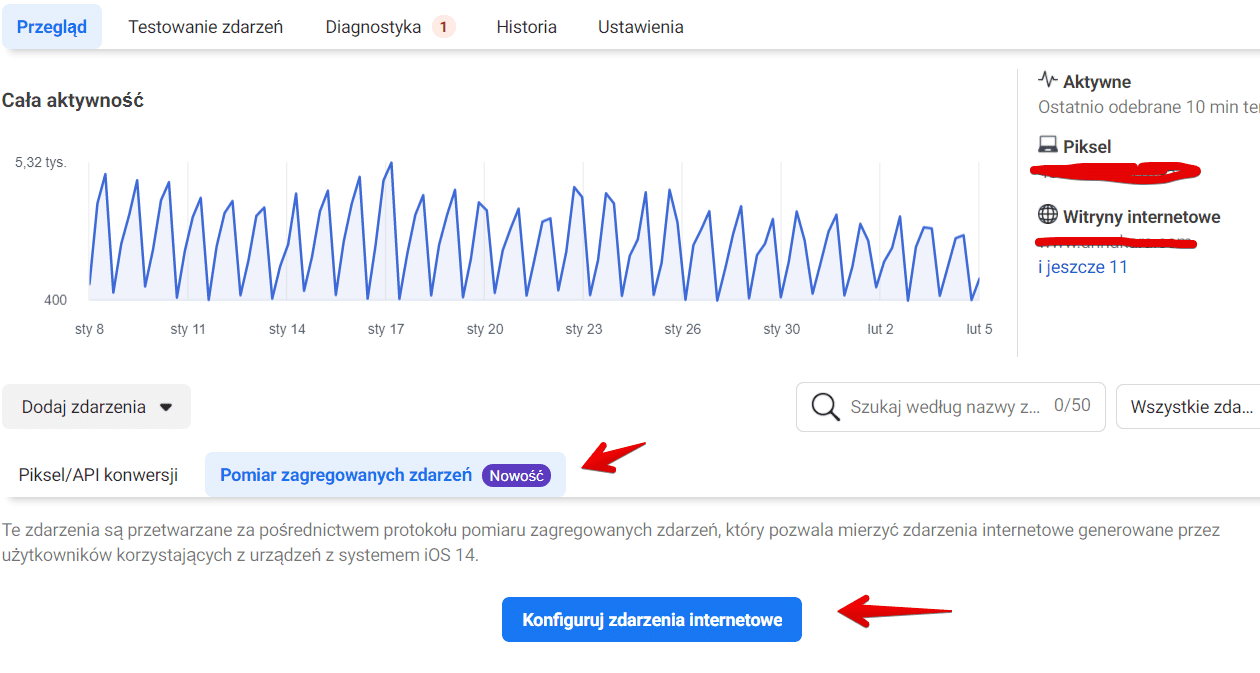 iOS 14 konfiguracja zdarzen webowych 2