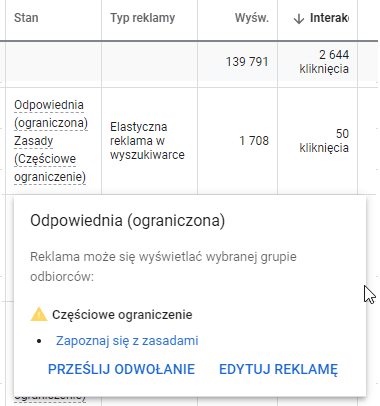 Od czego zależy pozycja reklamy w Google - ograniczenie reklam