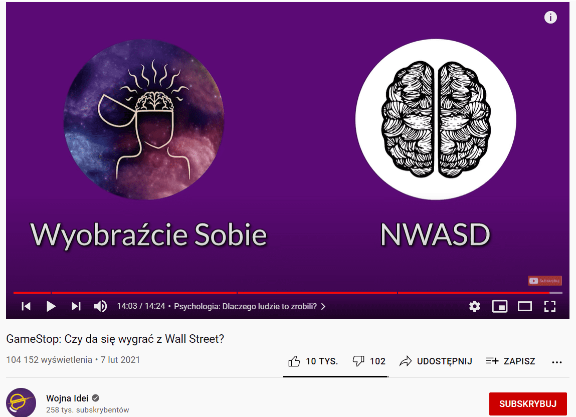 przykłąd współpracy na youtube