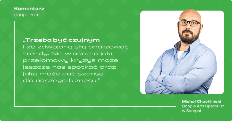 podsumowanie roku komentarz eksperta google ads 