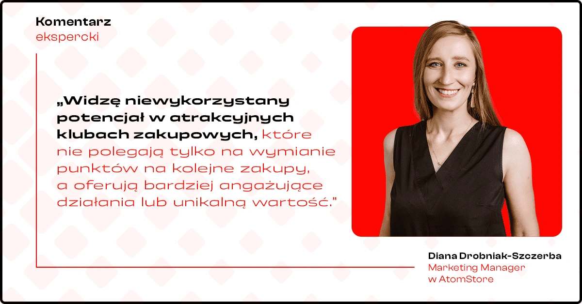 podsumowanie roku w e-commerce marketing manager