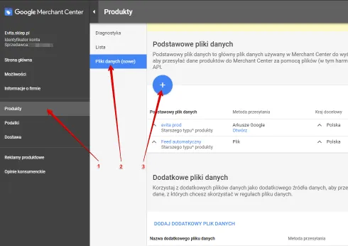 uruchomienie na początku feedu ręcznego