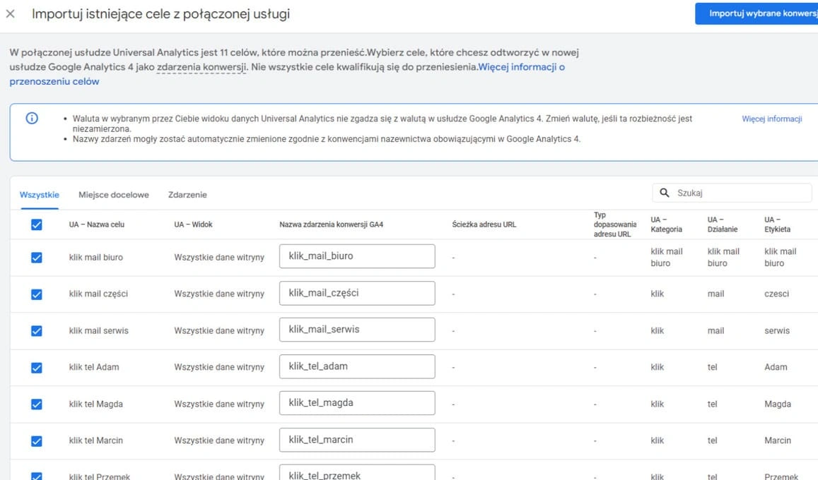 automatyczna konfiguracja ga4