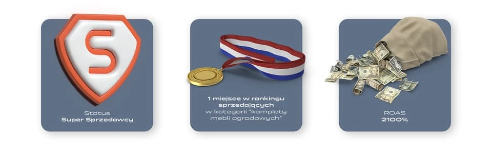 case study edomator efekty współpracy