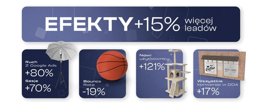 case study carsmile efekty