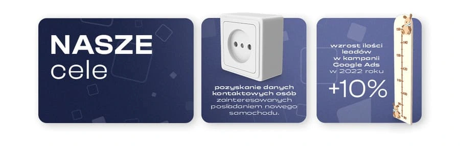 case study carsmile nasze cele