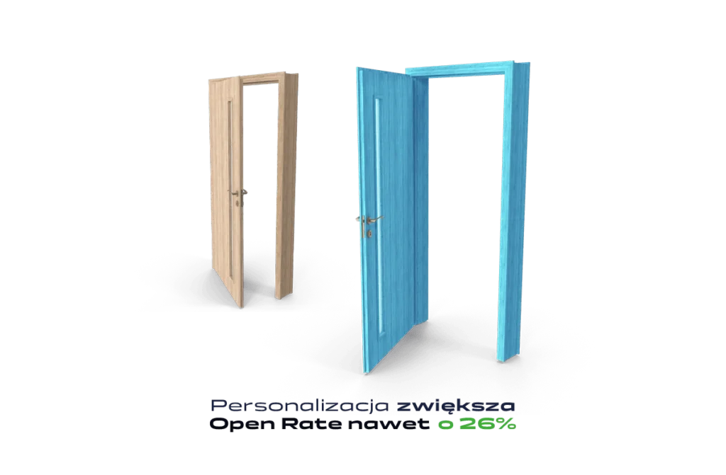 personalizacja contentu open rate