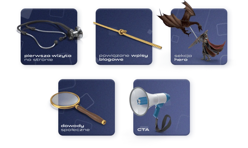 personalizacja contentu