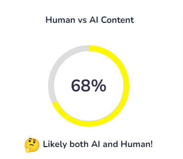 human-content-2