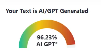 zerogpt-tresc-ai-wyniki-testu