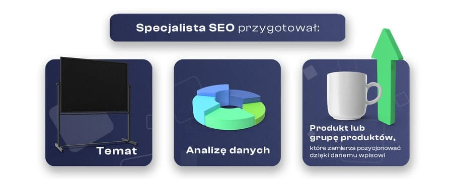 działania specjalisty - case study nettrading.pl