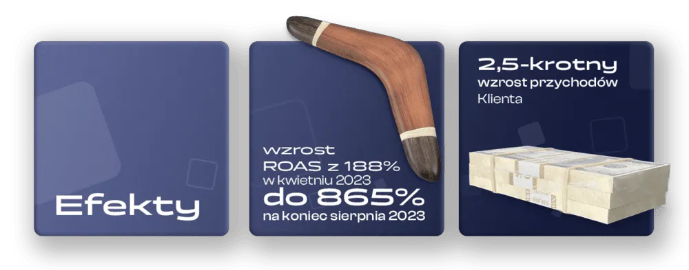 case study Darmarsklep efekty