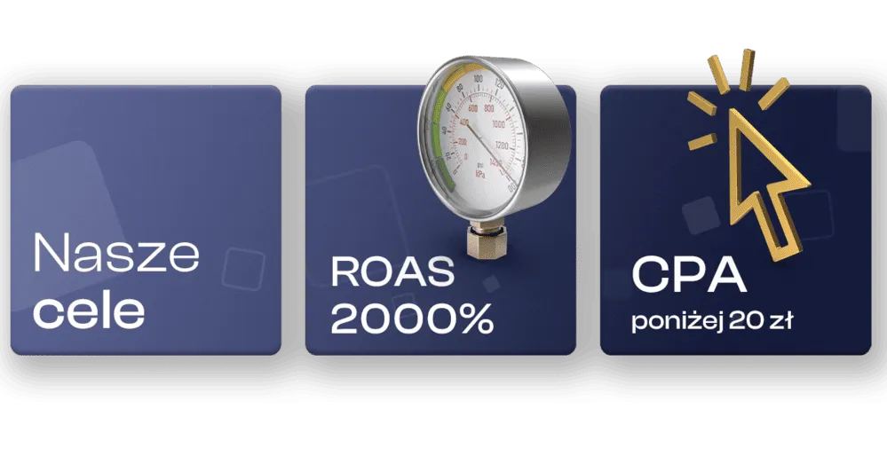 case study Andżela Sempai cele