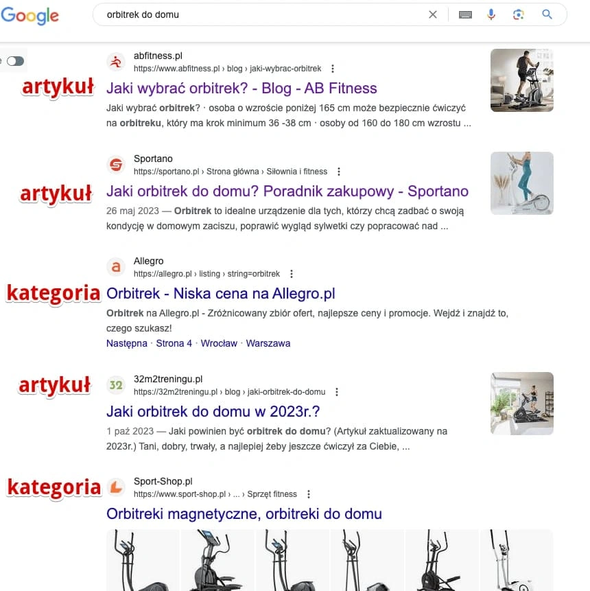 intencja wyszukiwania google wyniki organiczne