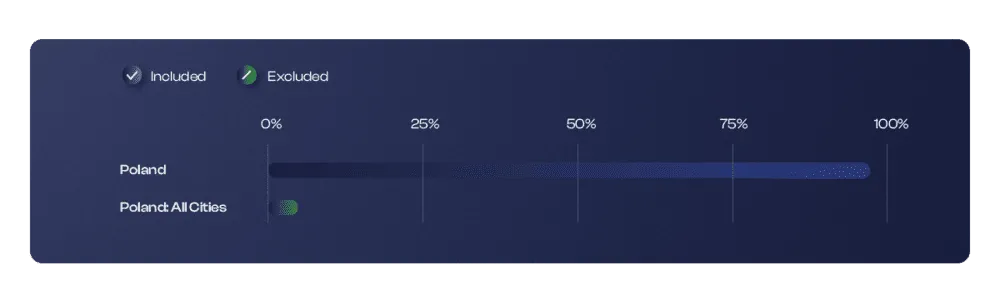 wybory 2023 meta ads miasta