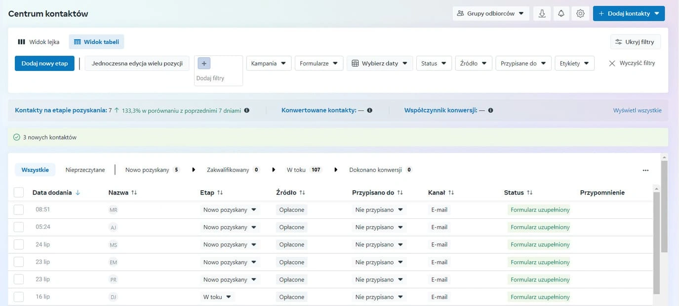 centrum kontaktów kampania facebook lead ads