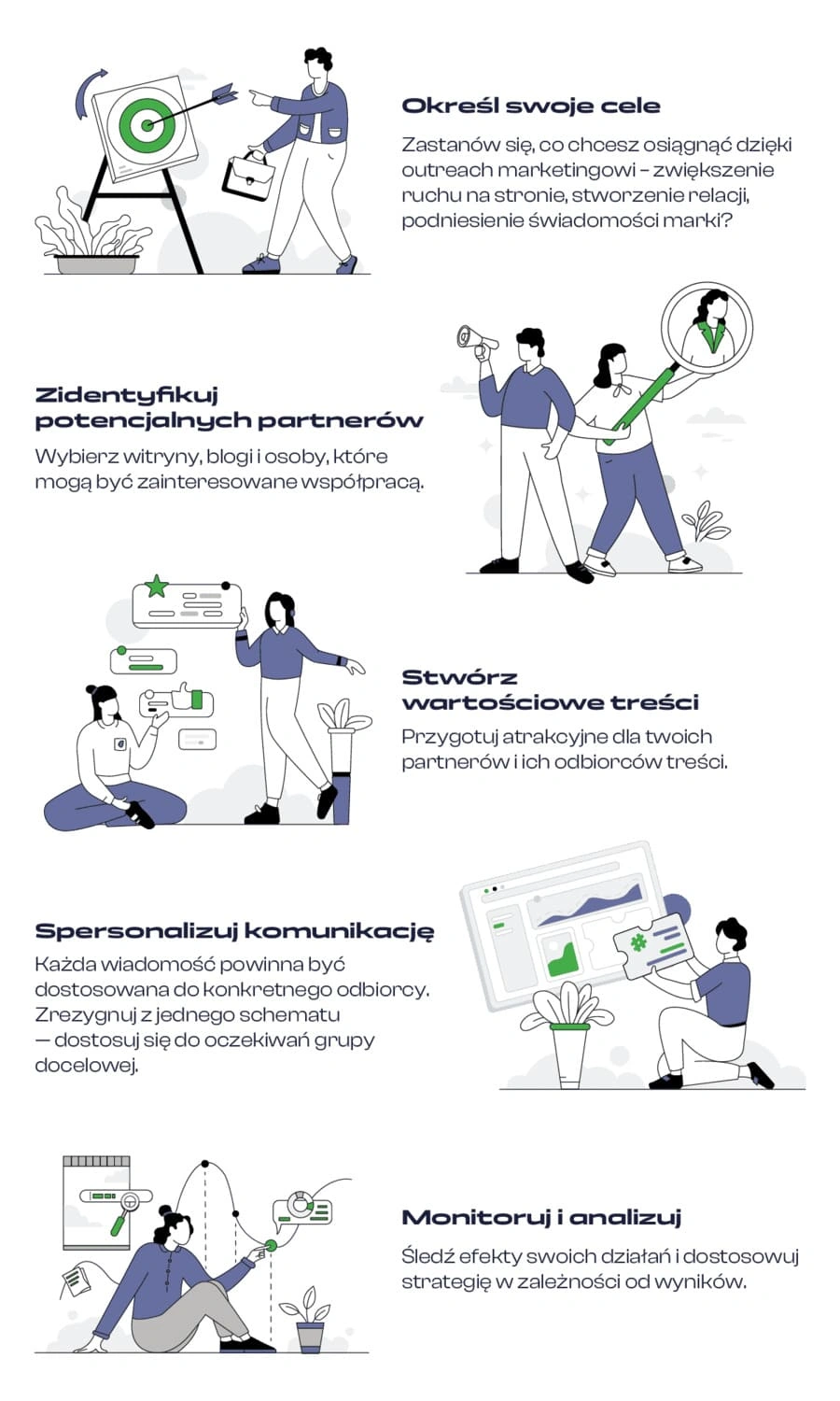 outreach-marketing-infografika