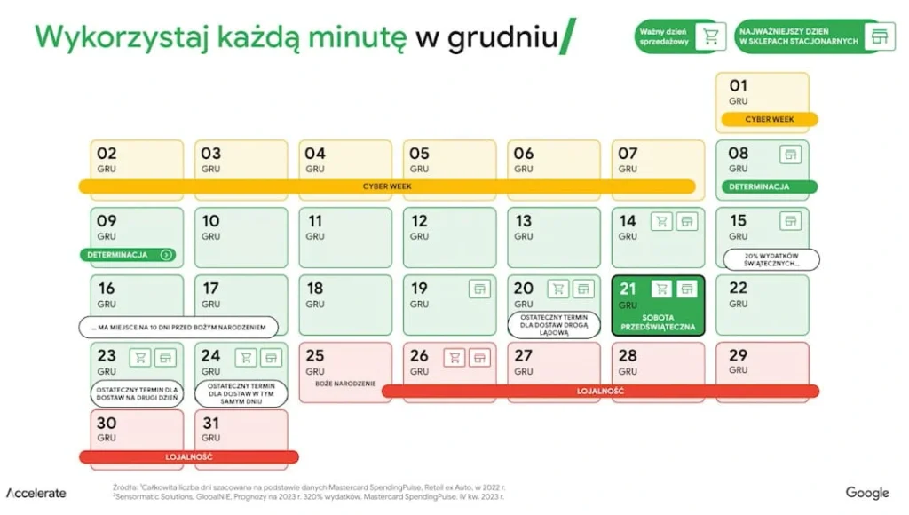 kalendarz promocje screenshoot