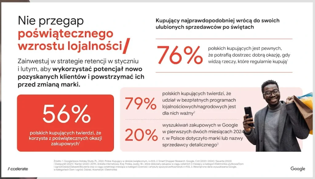 wzrost lojalnosci statystyki