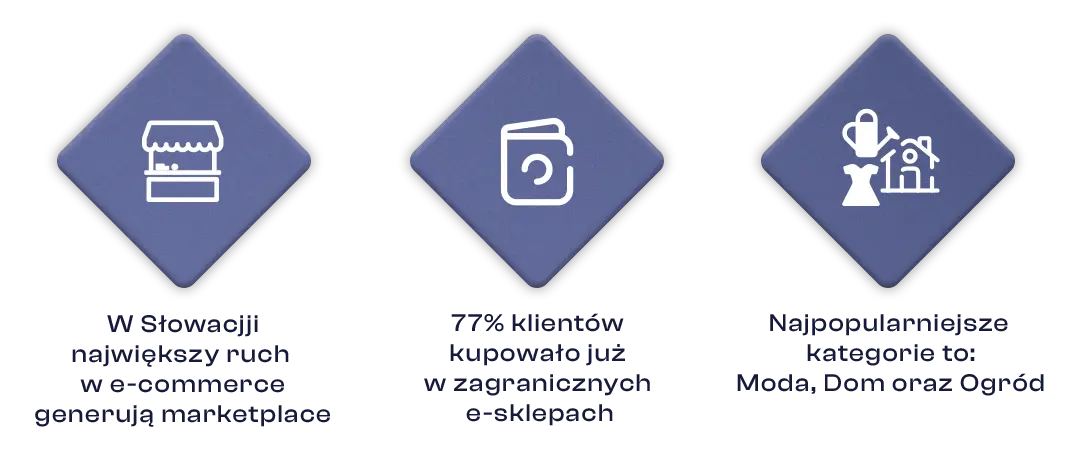statystyki-slowacja-icon
