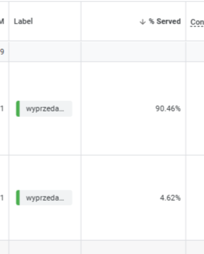 obsluzeni-gads-screen