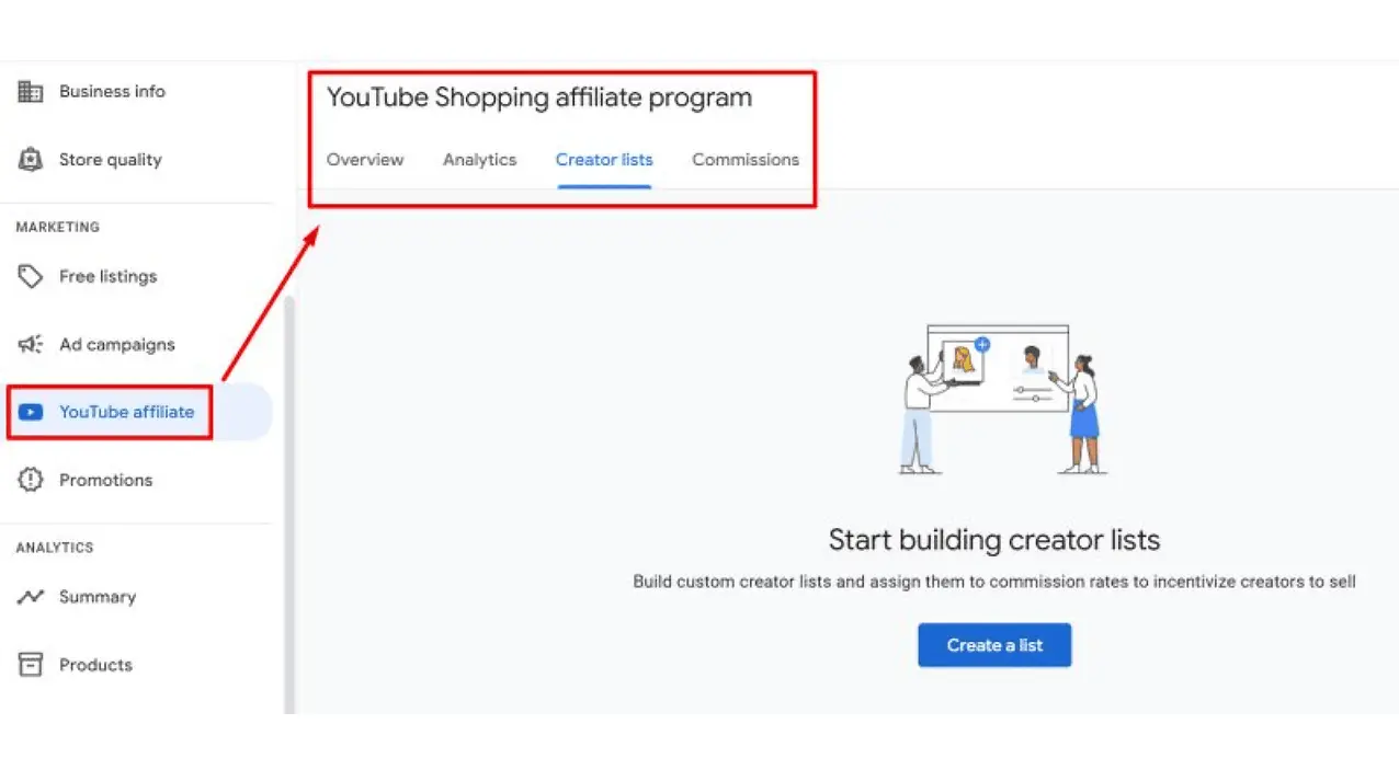 program-patnerski-GMC
