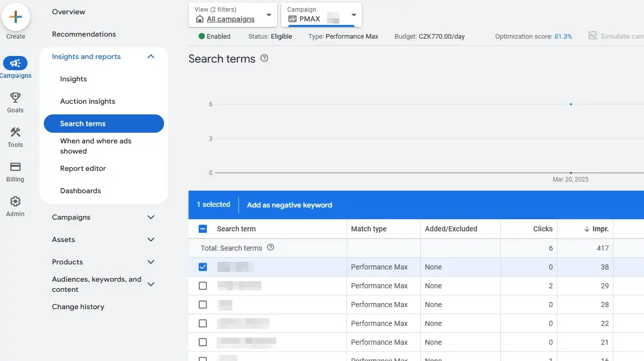 raport-wyszukiwanych-hasel-przyklad