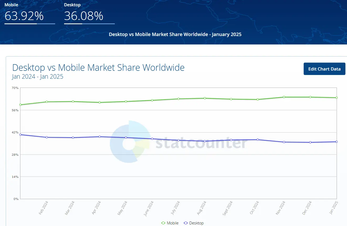 ruch-mobilny-screenshoot