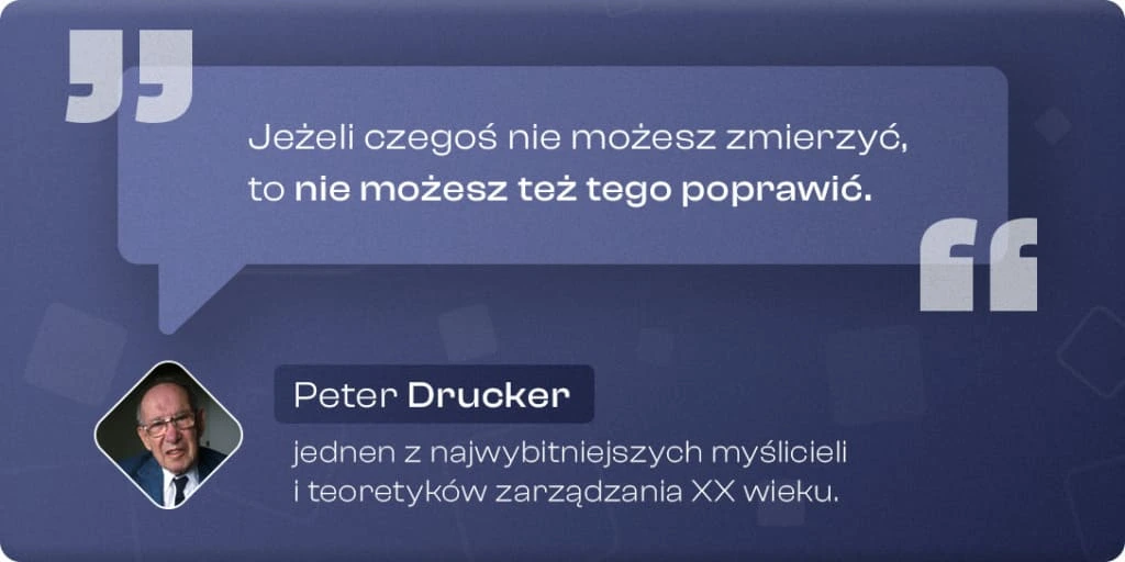 peter drucker cytat analityka internetowa