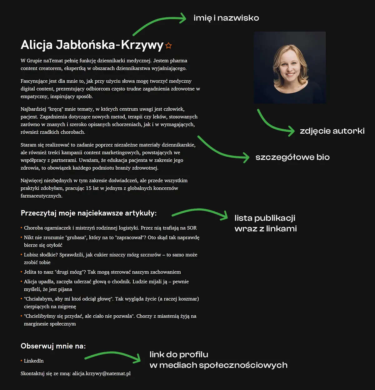 podstrona-autora-screenshot