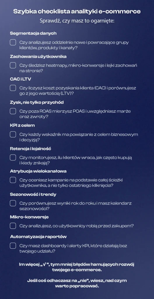 Szybka checklista analityki e-commerce
Sprawdź, czy masz to ogarnięte:

Segmentacja danych
☐ Czy analizujesz oddzielnie nowe i powracające grupy klientów, produkty i kanały?

Zachowania użytkownika
☐ Czy śledzisz heatmapy, mikro-konwersje i lejki zachowań na stronie?

CAC i LTV
☐ Czy liczysz koszt pozyskania klienta (CAC) i porównujesz go z jego wartością (LTV)?

Zysk, nie tylko przychód
☐ Czy poza ROAS mierzysz POAS i uwzględniasz marże oraz zwroty?

KPI z celem
☐ Czy każdy wskaźnik ma powiązanie z celem biznesowym i decyzją?

Retencja i lojalność
☐ Czy monitorujesz, ilu klientów wraca, jak często kupują i kiedy znikają?

Atrybucja wielokanałowa
☐ Czy oceniasz kampanie na podstawie całej ścieżki użytkownika, a nie tylko ostatniego kliknięcia?

Sezonowość i trendy
☐ Czy porównujesz wyniki rok do roku i masz kalendarz sezonowości?

Mikro-konwersje
☐ Czy analizujesz, co użytkownicy robią przed zakupem?

Automatyzacja raportów
☐ Czy masz dashboardy i alerty KPI, które działają bez twojego udziału?

Im więcej „✓”, tym mniej błędów hamujących rozwój twojego e-commerce.
Jeśli coś odhaczasz na „nie”, wiesz, nad czym warto popracować.