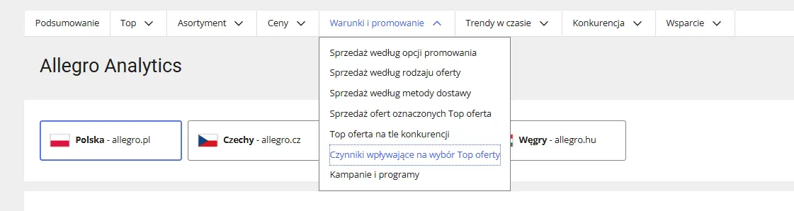 zakladka-warunki-promowanie-allegro-analytics