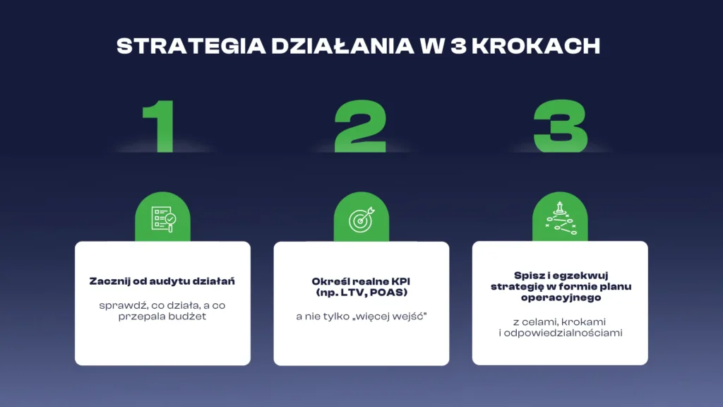 Modern Lead Generation Workflows Infographic Presentation