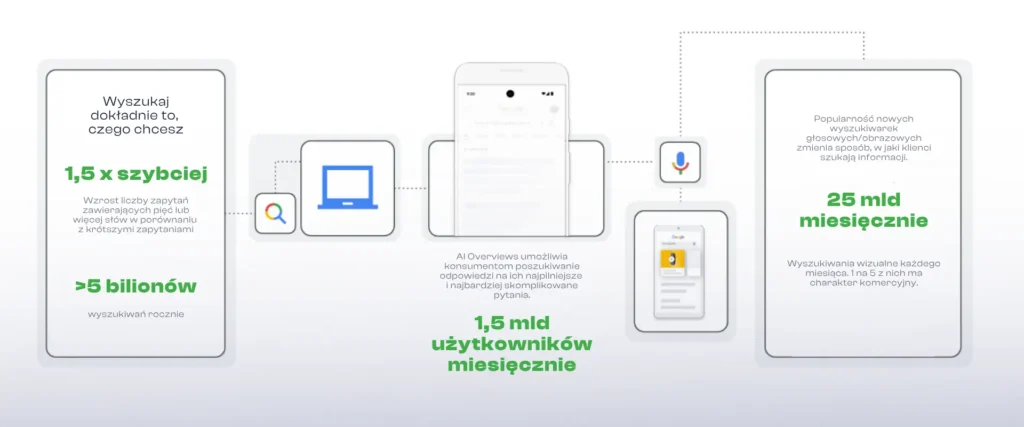 SEMPAI POSTY ROZNE 11 1