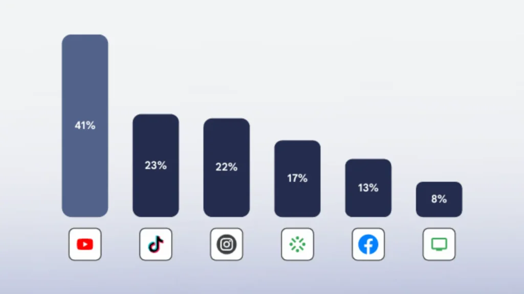 SEMPAI POSTY ROZNE 13