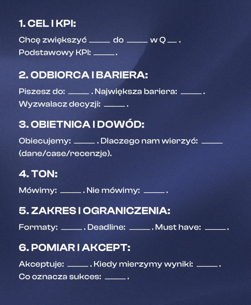 1. Cel i KPI:
„Chcę zwiększyć ________ do ________ w Q___. Podstawowy KPI: ________.”
2. Odbiorca i bariera:
„Piszesz do: ________. Największa bariera: ________. Wyzwalacz decyzji: ________.”
3. Obietnica i dowód:
„Obiecujemy: ________. Dlaczego nam wierzyć: ________ (dane/case/recenzje).”
4. Ton:
„Mówimy: ________. Nie mówimy: ________.”
5. Zakres i ograniczenia:
„Formaty: ________. Deadline: ________. Must have: ________.”
6. Pomiar i akcept:
„Akceptuje: ________. Kiedy mierzymy wyniki: ________. Co oznacza sukces: ________.”
