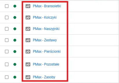 pmax wyniki
