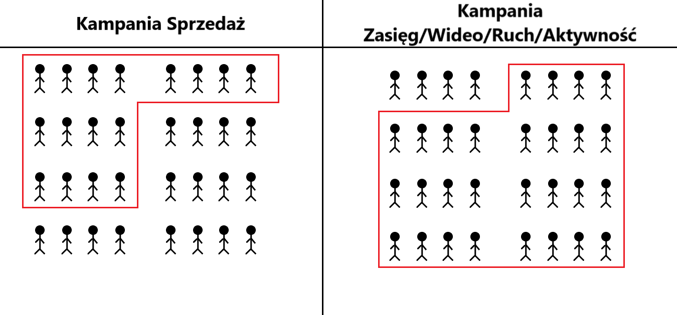 diagram-przyklad