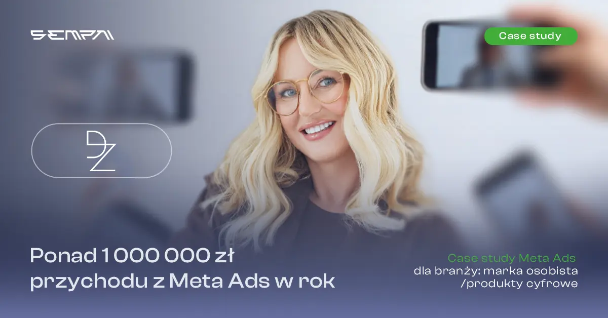 Grafika przedstawiająca Dominikę Żak z opisem: Ponad 1000000 zł przychodu z kampanii Meta Ads.